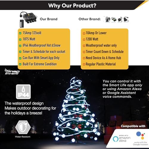 Smart Heavy Duty Outdoor Power Strip WiFi Plug Water-Resistant Socket, Electrical Power Extension Cord, Outlet Switch and Timer Works Remotely with Alexa, G Assistant (4 Sockets) Black - Image 3